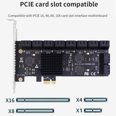 PCIE 확장카드 무선랜 데스크탑 Sata 확장 카드 PCI E 1X 4X 16X ~ 2/4/6/8/10/16/20/24 포트 Sata3.0 어댑터 SATA 컨트롤러 Express 멀티 플라이어, 2.PCIE 1X  to 2 Sata