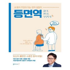 등면역