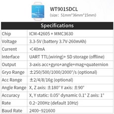 bwt901cl