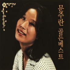 막스마라테디베스트