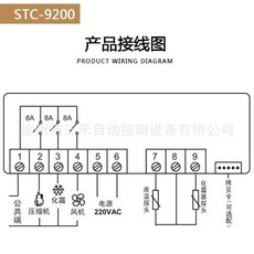 온도 컨트롤러 STC-9200 냉장 제상 팬 이중 센서 라인 캐비닛, 01 220V