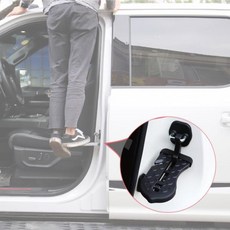 노로토루프박스