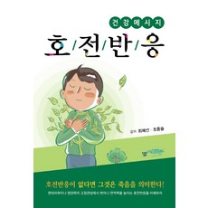 건강메세지호전반응