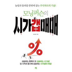 모닝퍼슨