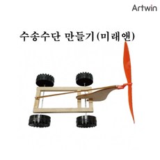 실과수송수단