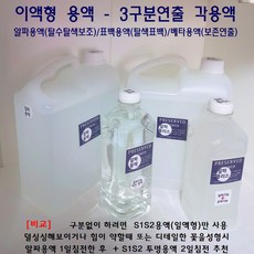 프리저브드용액