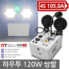 하우투120w