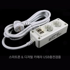 사무엘스몰즈멀티탭