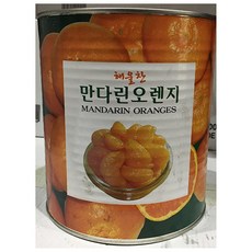 //상품명