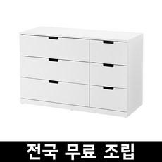 이케아노르들리