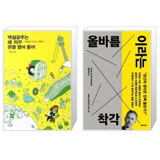 백설공주는왜자꾸문을열어줄까