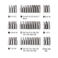 드라이버 100set 헤드 전동 드릴 오버헤드 핸들 일자 십자 육각 외육각 별나사형 가정 가구 기계 문 수리 셀프 DIY 고장 분해 스크류 수동 비트 알렌 렌치 팁 소켓 세트