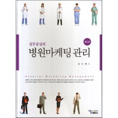 병원마케팅