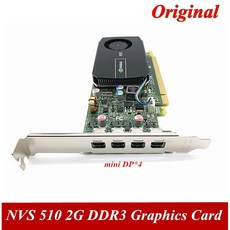 nvs510