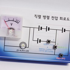 직렬키트
