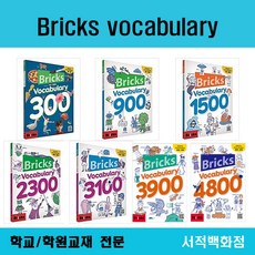 브릭스보케브러리
