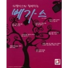 중고웨지우드커프스