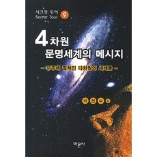 다차원척도법