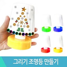 3등신그리기