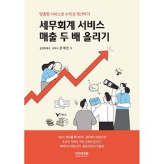 음악서비스-네이버