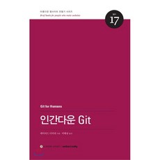 git