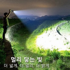 골든듀글래모어