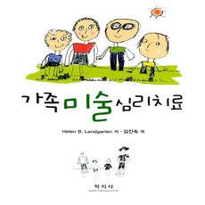 가족미술치료와물고기가족화의해석