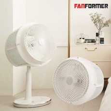 fanformer