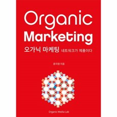 오가닉마케팅