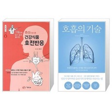 증상으로본건강식품호전반응