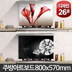 가스레인지아트글라스