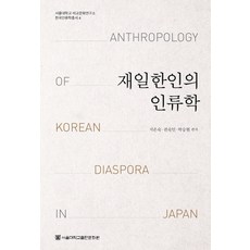 인류학