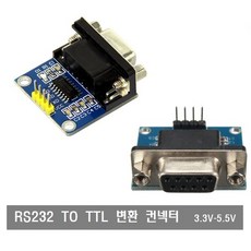 222ac008