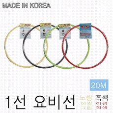썬타로