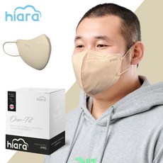 아라핏