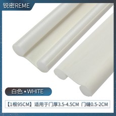 3a62bf4aeb60d299c73fc6da72634c93ed74d0f4cc7b3f1261e9f8a72fe4.jpg