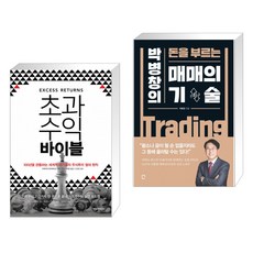 프레클레더코르셋