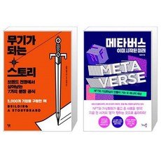 메타버스이미시작된미래