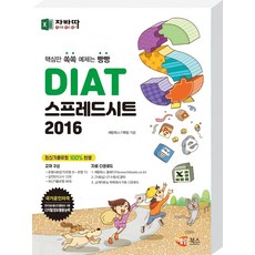 사운드홀릭7238