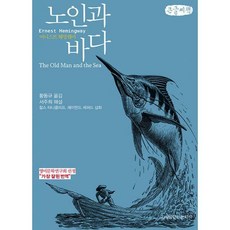 그로스아이큐(growthiq)성공을위한10가지경로