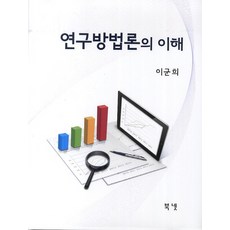 체계적직무분석방법론