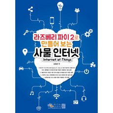 스마트띵스플러그