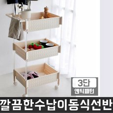 출산트롤리