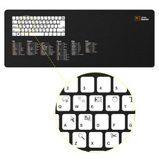 단축키 장패드 데스크매트, 일러스트, 1개