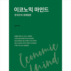 김동옥