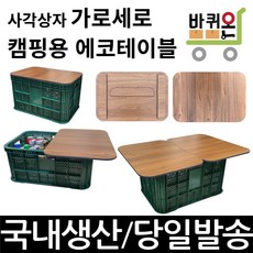 벡스코상상