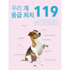 잼리