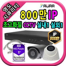 중국산cctv