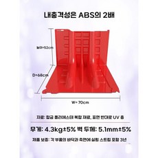 차수벽 펜스 지하주차장 홍수 차수막 방지 차수판, 1개