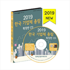 기업체총람2021